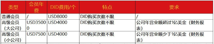 藍(lán)牙耳機(jī)BQB認(rèn)證-BQB認(rèn)證流程-微測檢測